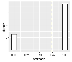 plot of chunk obsmodel