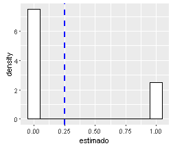 plot of chunk occumodel