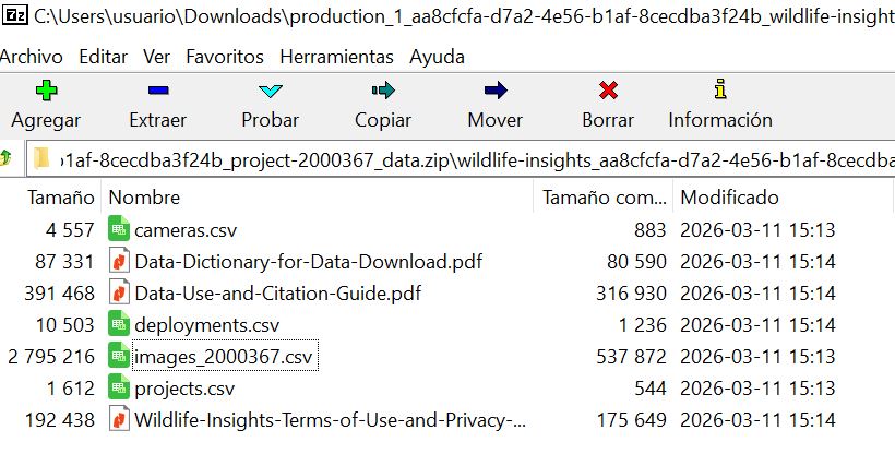 Zip file downloaded from wildlifeinsights